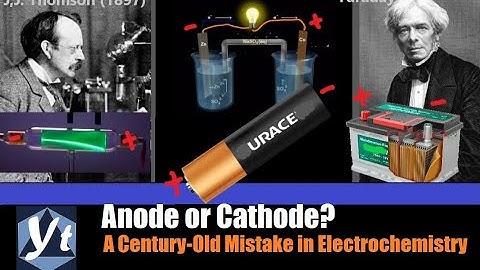 Anode or Cathode? A Century-Old Naming Mistake in Electrochemistry | 20211206