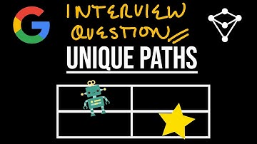 Unique Paths - LeetCode 62 - JavaScript