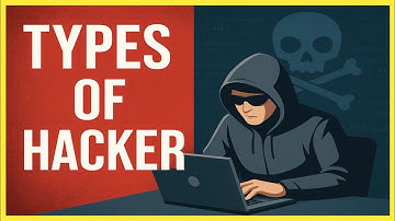 💻 Types of Hackers in Cyber Security | Beginner’s Guide