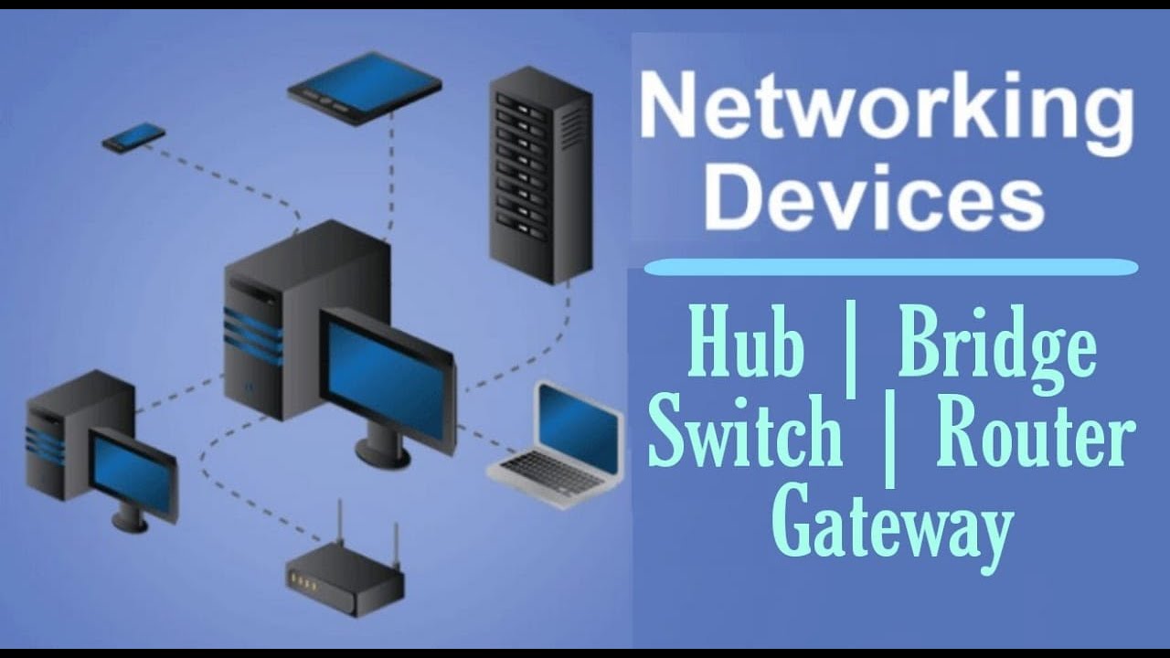 What is Hub,Bridge,switch and Router-Hindi/Urdu | Best Video on ...