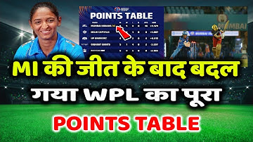 WPL 2023 Today Points Table | Mi vs Rcb After Match Points Table | Wpl Points table | Rcb vs Mi