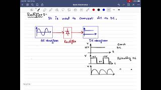Lecture4:Basic Electronics : Diode Circuit:Rectifier