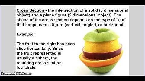 Cross Sections of 3 Dimensional Figures