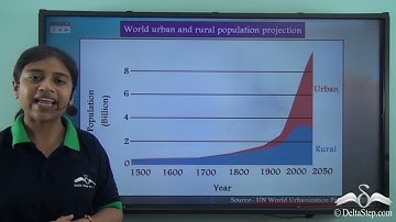 Urbanisation- Meaning & Causes