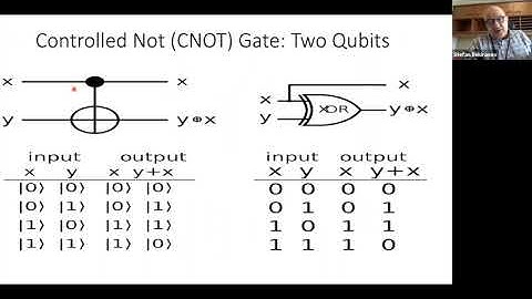 AI Campus Guest Lecture: Stefan Bekiranov