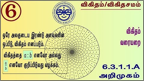 6.3.1.1.A - 6th Std Maths Made Sweet Ratio - Definition