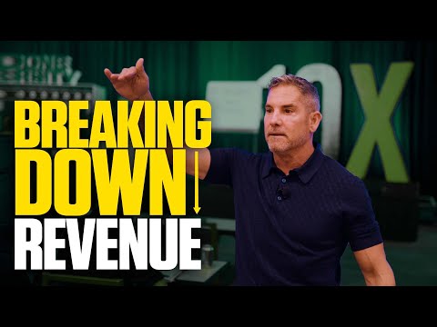 Understanding Your Financial Statement - Grant Cardone thumbnail