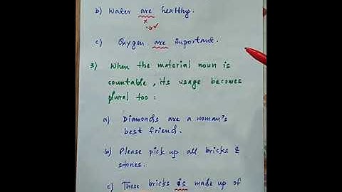 #error detection #englishgrammar #free #sindhi #basic #online #naeemullah