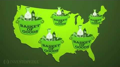 The Consumer Price Index   Video Investopedia