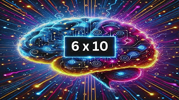 🧠 Master the 6 Times Table | Fun Multiplication Flashcards (0x6 to 6x10) | Learn Math Easily! 🧠