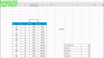 Excel Final Part 2 (Barua Sir)