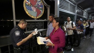 Central America: The Immigration Dilemma and Root Causes