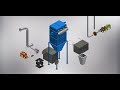 3d Model Animation - Dust Collector Assemble