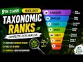 Taxonomic Ranks &amp; History of Classification | Easy Explanation Class 9