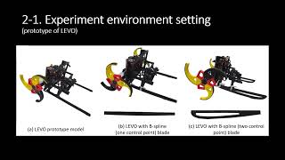 Optimal design of body profile for stable stair climbing via tri-wheels by Robot Design Engineering Lab 385 views 8 months ago 1 minute, 50 seconds