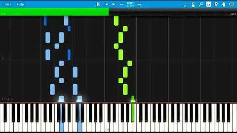 Transformers G1 S1 intro (1984) | Synthesia Piano Tutorial