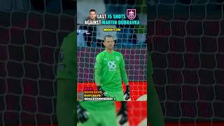 Last 15 Shots against Martin Dúbravka