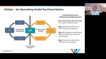 GitOps on AWS: Managing Machine Learning and Artificial Intelligence Models