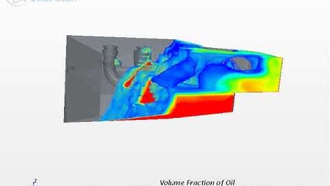 Star CCM Oil Pan CFD Simulation