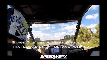 Speedwerx Torque Link ECU Flashes Polaris RZR PRO XP - Stock vs. Tuned Drag Race Comparison Test