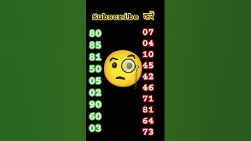 #shorts #shortsfeed #shortsvideo #viral #tranding #IQ #search #quiz #maths #facts #puzzle #diwal