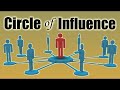 Circle of Influence - What is it and Why You should Know About It