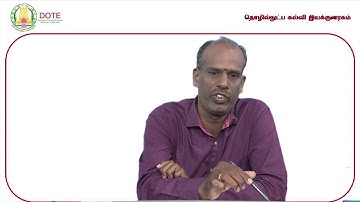 Micro-controller Unit 2 Lecture 9