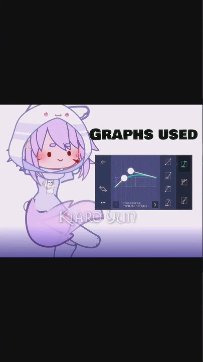 😭 by Kiaro Yun #gachalife #гача #gacha #gachaanimation #animation #гачаклуб #edit