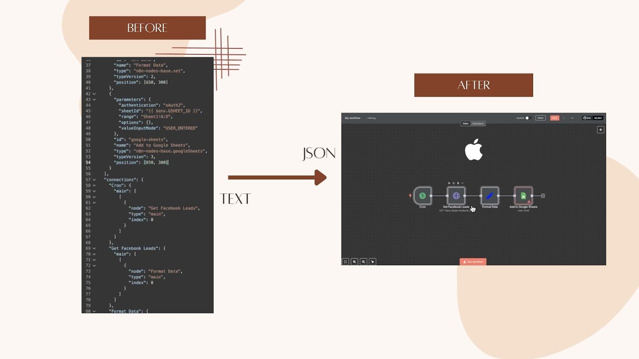 ✅ Cách lưu text thành workflow json N8N trên Mac