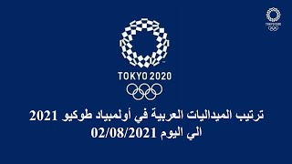 ترتيب الميداليات العربية في اولمبياد طوكيو 2021 الي اليوم 02/08/2021