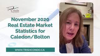 November 2020 Market Statistics for Caledon & Bolton, Ontario