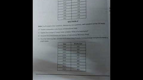 Economics b.a final year question paper#2016 &2015# ||cdlu University||
