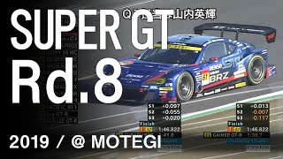 SUBARU BRZ GT300 2019 SUPER GT 第8戦 MOTEGI GT 250km RACE 予選ダイジェスト