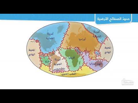 حدود وحركات الصفائح التكتونية