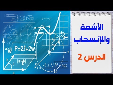 الأشعة والإنسحاب الشعاعان المتساويان رياضيات4متوسط