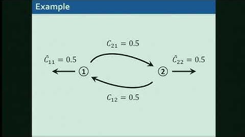 Matthew Elliott | Financial Networks and Contagion