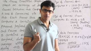 CN - Problem 35 | Ravindrababu Ravula | Free GATE CS Classes