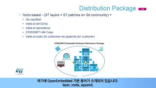 STM32MP1 OLT - OpenSTLinux distribution [한글자막]