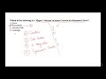 General Medicine | HA License Class | Health Assistant License Exam Preparation