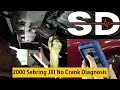 No Crank Diagnosis Fundamentals  (starter testing)