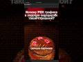 ❓Почему PSX пугает в хорроре❓ #horror #psx #gaming #indiedev #indiegame #devlog