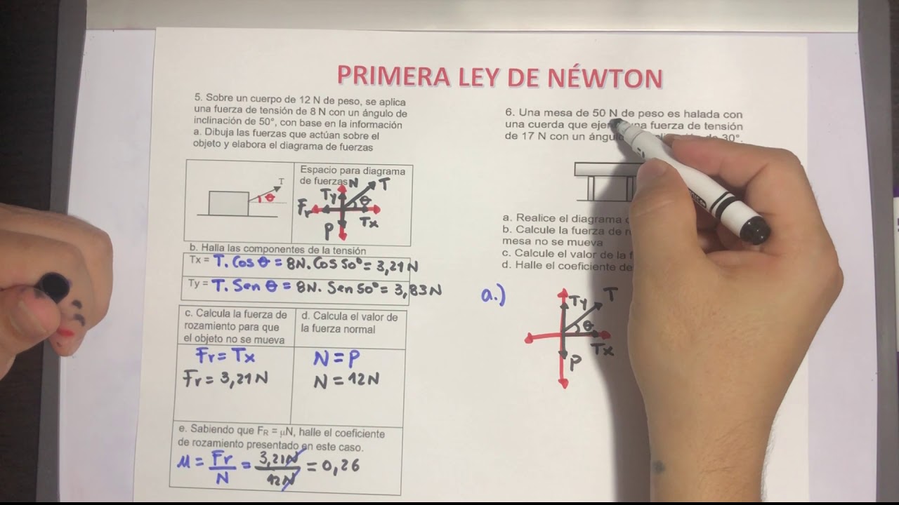 PRIMERA LEY DE NEWTON: CONCEPTOS Y EJERCICIOS RESUELTOS (ACTIVIDAD #4