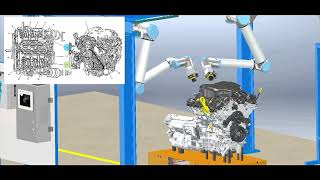 Robotic Cell Layouts & Simulations - Invio