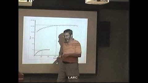 Biodiversity Informatics Training Curriculum: Spatial Autocorrelation