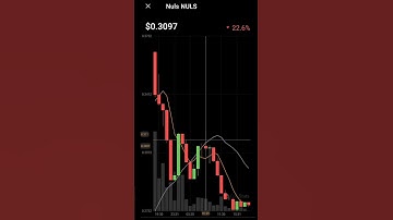 Nuls cryptocurrency prices increased #nuls #crypto #ethereum