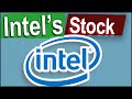 Intel Stock Analysis - $INTC - is Intel's Stock a Good Buy Today?