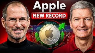 Apple Just Hit $5,000,000,000,000 What Happens Now