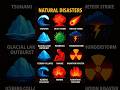 TYPES OF DANGEROUS NATURAL DISASTERS #4