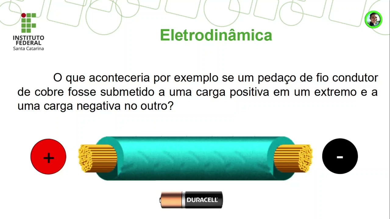 PIE: Conceitos Básicos