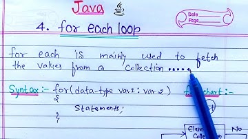 for each loop in Java (Hindi) | Learn Coding